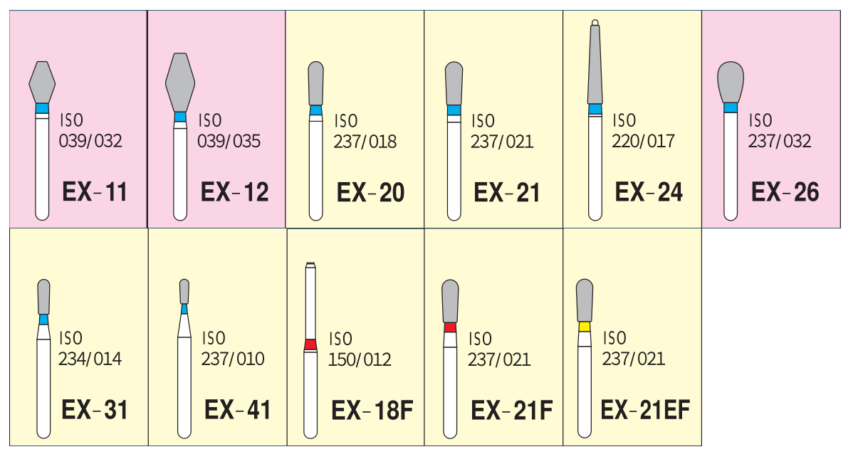 Diamond Bur FG #EX-21EF - Mani